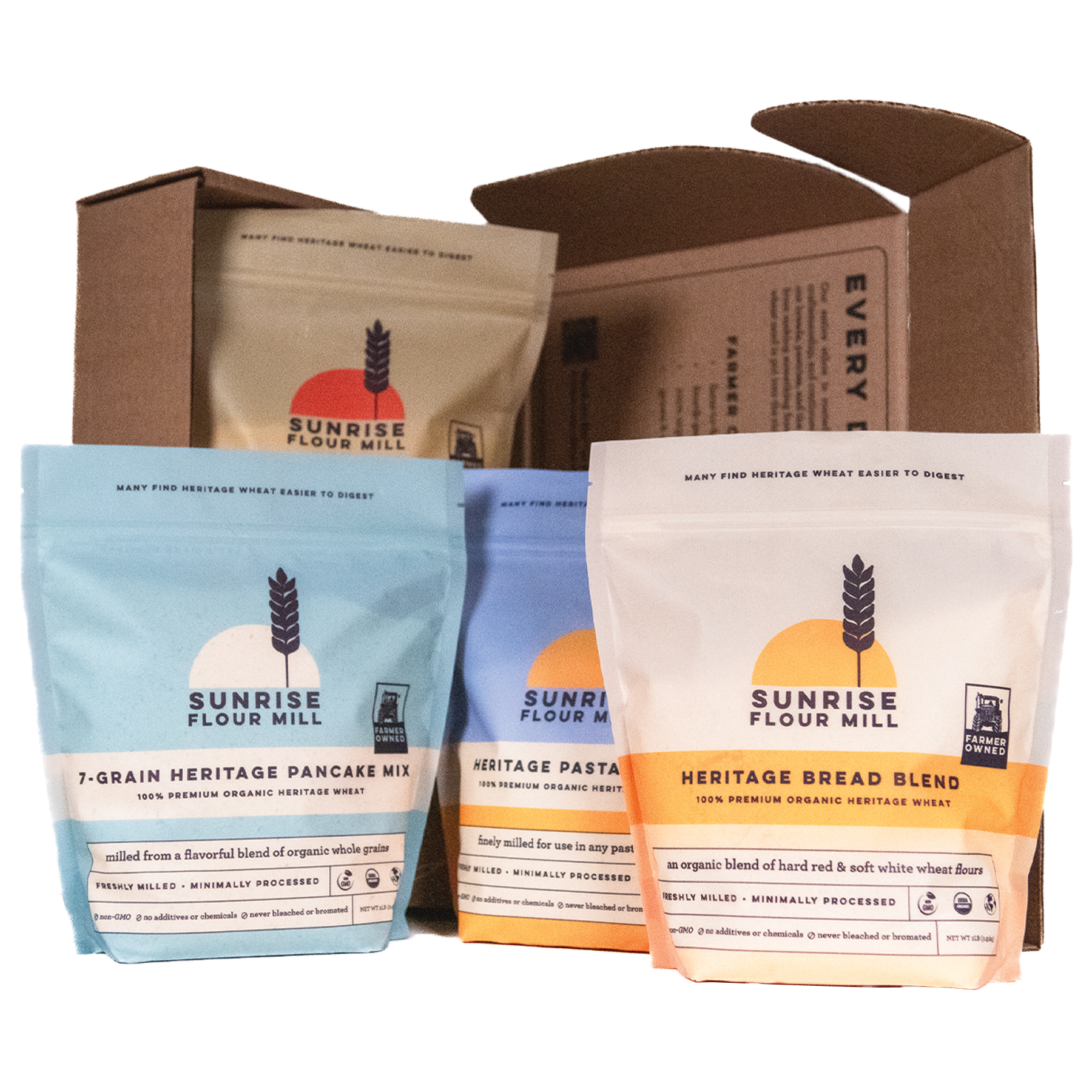 Flour Starter Kit β Fix Your Bread, Pizza & More