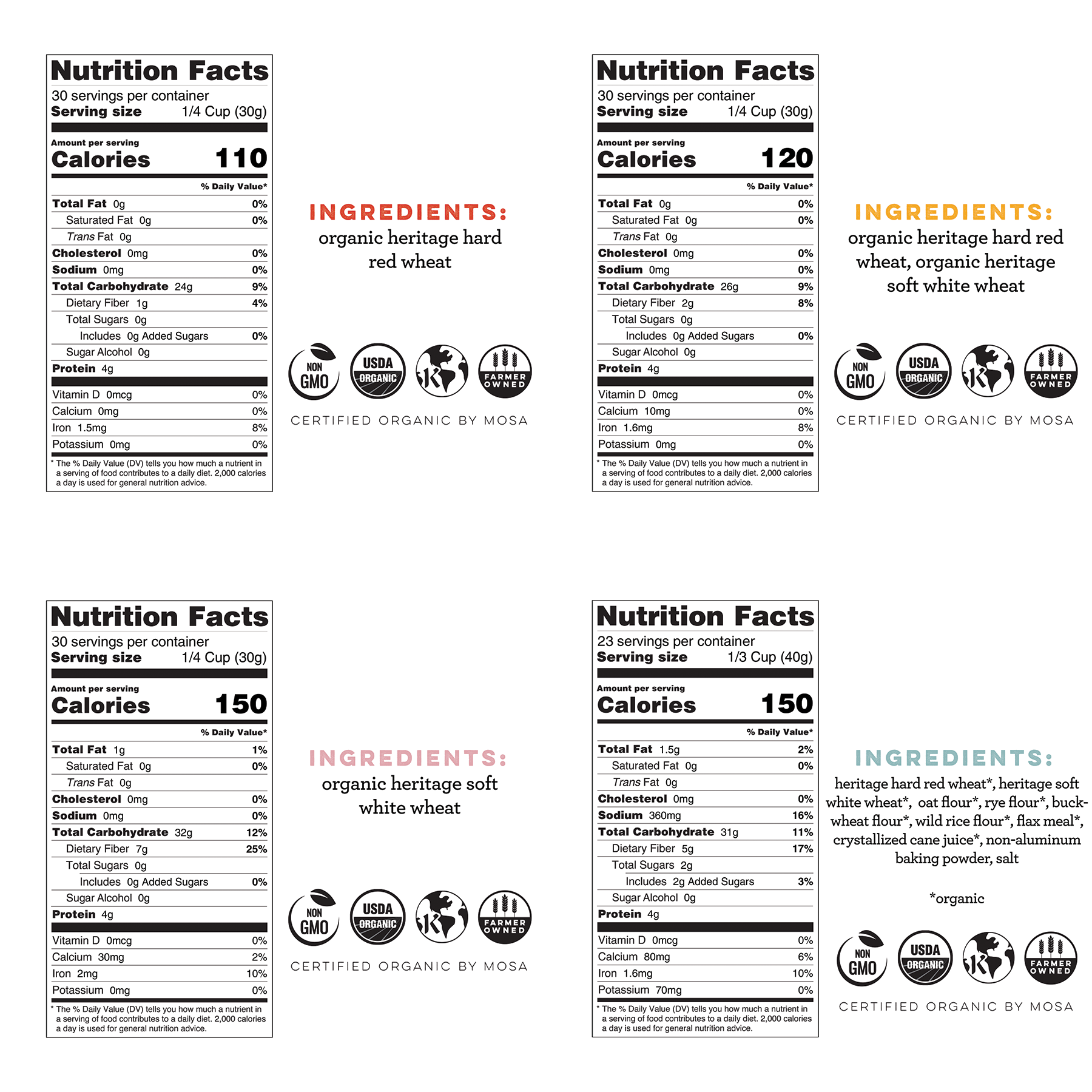 Mother's Day Baker's Bouquet